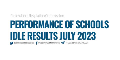 TOP SCHOOLS: July.